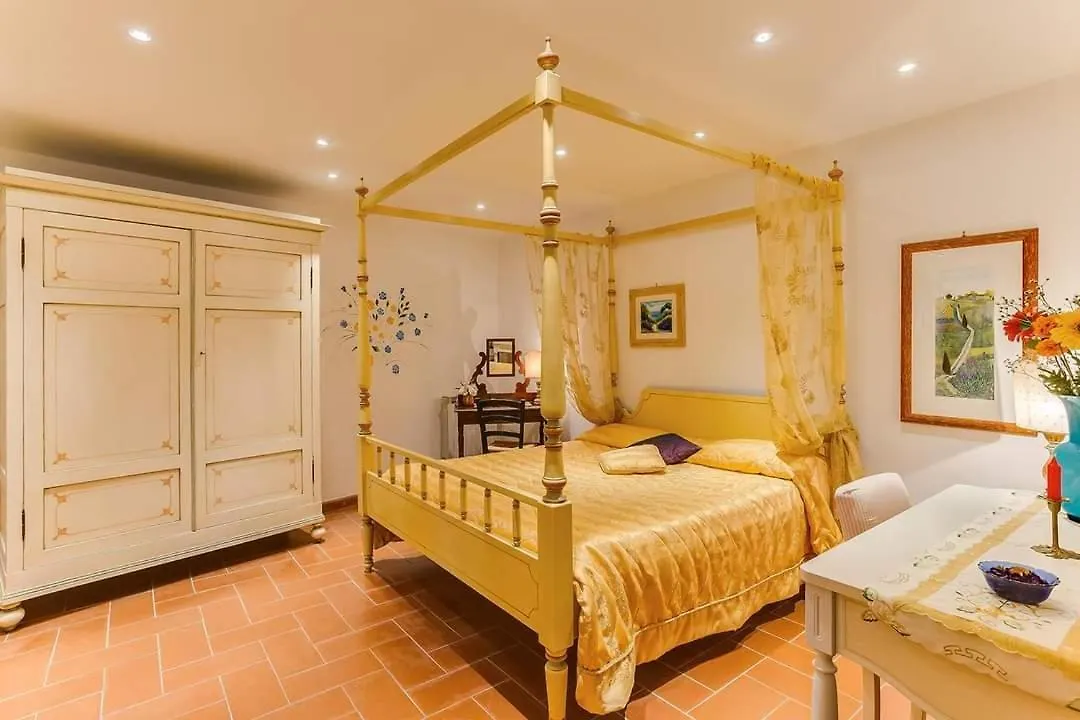 Relais Antico Borgo San Lorenzo Poggibonsi Italy